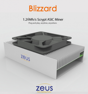Zeus Miner Blizzard Grey