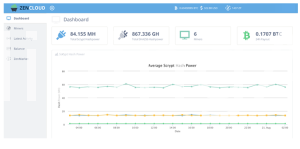 Zen Cloud Dashboard